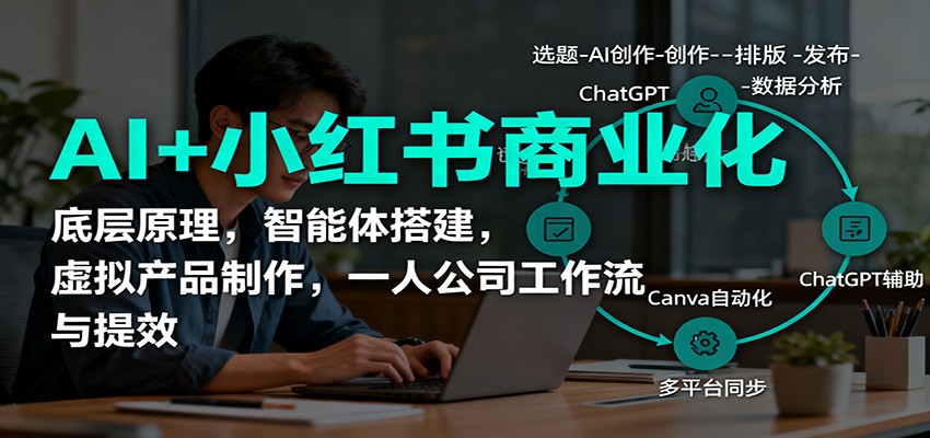 AI+小红书商业化，底层原理，智能体搭建，虚拟产品制作，一人公司工作流与提效-KJ分享