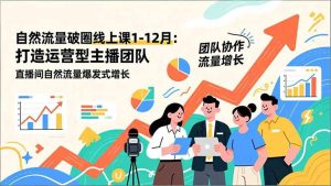 自然流量破圈线上课1-12月：打造运营型主播团队 直播间自然流量爆发式增长-KJ分享