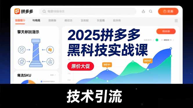 2025拼多多黑科技实战课，擎天柱玩法、爆流SKU、原价大促，技术引流，单店日销轻松破千单-KJ分享
