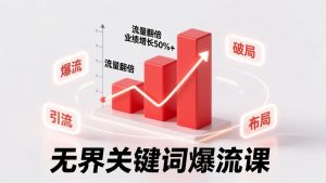无界关键词爆流课,破局布局逻辑、阶段精准引流,实现流量翻倍,店铺业绩增长50%+。-KJ分享