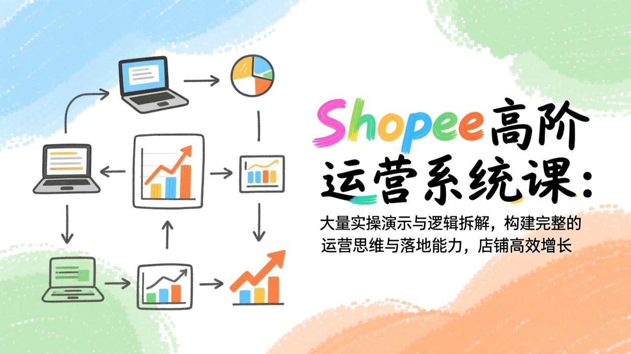 Shopee高阶运营系统课：大量实操演示与逻辑拆解，构建完整的运营思维与落地能力，店铺高效增长-KJ分享