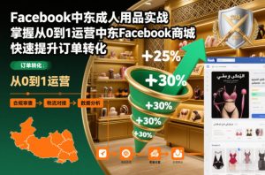 Facebook中东成人用品实战,掌握从0到1运营中东Facebook商城,快速提升订单转化-KJ分享
