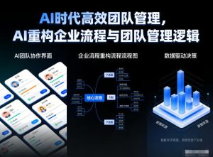 AI时代高效团队管理,AI重构企业流程与团队管理逻辑-KJ分享