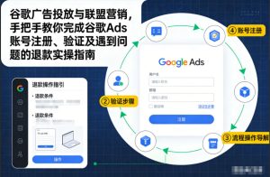 谷歌广告投放与联盟营销，手把手教你完成谷歌Ads账号注册、验证及遇到问题的退款实操指南-KJ分享