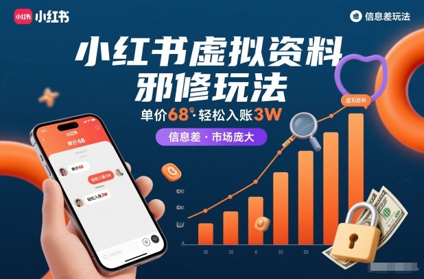 小红书虚拟资料邪修玩法，单价68，轻松入账3W，信息差玩法，市场庞大-KJ分享