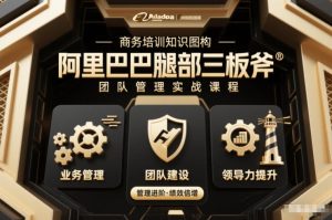 团队管理必学课程系列,阿里巴巴“腿部三板斧”-KJ分享