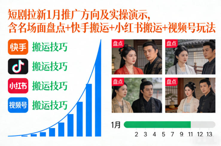 短剧拉新1月推广方向及实操演示，含名场面盘点+快手搬运+小红书搬运+视频号玩法-KJ分享