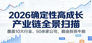 付费文章:2026确定性高成长产业链全景扫描:覆盖10大行业、50余家公司,掘金投资牛股-KJ分享