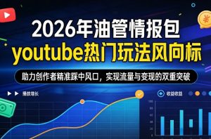2026年油管情报包,youtube热门玩法风向标,助力创作者精准踩中风口,实现流量与变现的双重突破-KJ分享