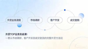外贸TOP业务实战课:一套从市场调研、客户开发到成交复购的完整外贸方法论-KJ分享
