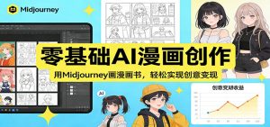 零基础AI漫画创作：用Midjourney画漫画书，轻松实现创意变现-KJ分享