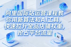 阿里国际站运营课程,教你用新算法和AI工具,快速拉升金品店铺权重,抢占平台流量(更新2026)-KJ分享