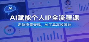 AI赋能个人IP全流程课：定位流量变现，AI工具高效落地-KJ分享