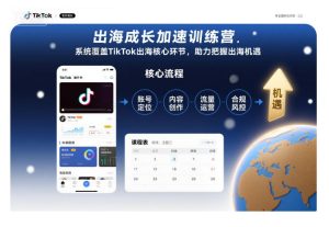 出海成长加速训练营,系统覆盖TikTok出海核心环节,助力把握出海机遇(更新)-KJ分享
