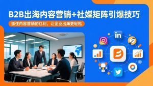 B2B出海内容营销+社媒矩阵引爆技巧:抓住内容营销的红利,让企业出海更轻松-KJ分享