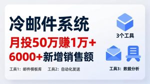 月投 50 刀赚 1 万 +！冷邮件系统：6000 + 新增销售额，靠 3 个工具轻松搞-KJ分享