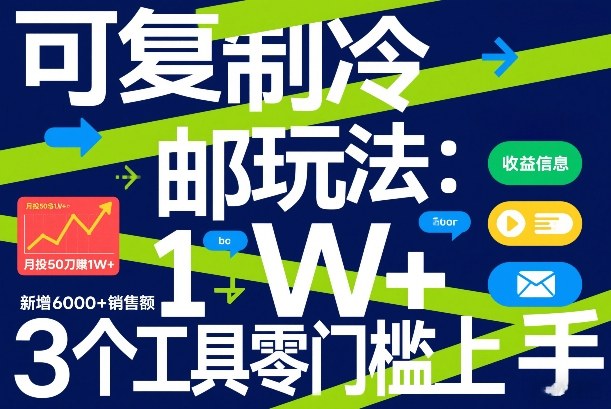 可复制冷邮件玩法：月投50刀賺1W+，新增6000+销售额，3个工具零门槛上手-KJ分享