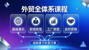 外贸全体系课程：覆盖基础通识+职场转型+工厂转型+谈判营销，一套流程帮你高效拿下外贸订单-KJ分享