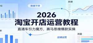 2026淘宝开店运营教程:直通车引力魔方,赛马思维爆款实操-KJ分享