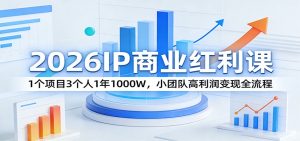 2026IP商业红利课:1个项目3个人1年1000W,小团队高利润变现全流程-KJ分享