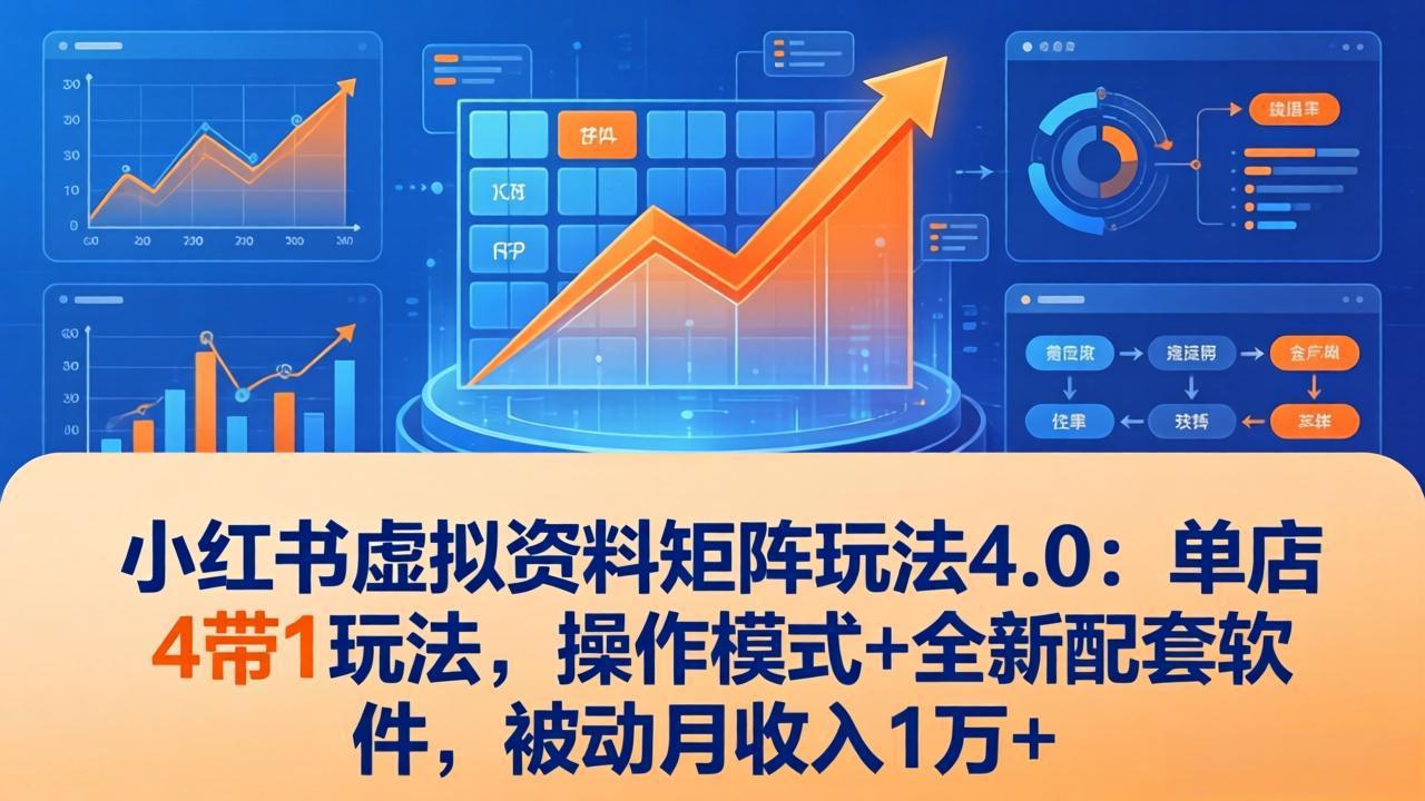 小红书虚拟资料矩阵玩法4.0：单店4带1玩法，操作模式+全新配套软件，被动月收入1万+-KJ分享