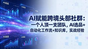 AI赋能跨境头部社群：一个人顶一支团队，AI选品+自动化工作流+知识库，实战经验-更新3月-KJ分享