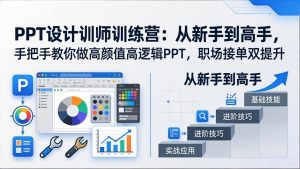 PPT设计训师训练营：从新手到高手，手把手教你做高颜值高逻辑PPT，职场接单双提升-KJ分享