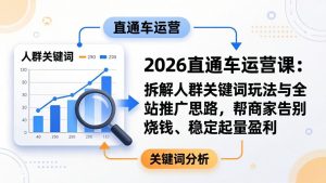 2026直通车运营课:拆解人群关键词玩法与全站推广思路,帮商家告别烧钱、稳定起量盈利-KJ分享