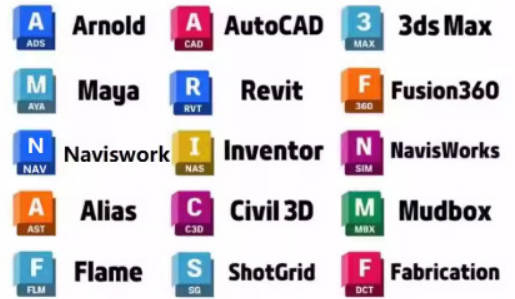 Autodesk 永久激活补丁-KJ分享