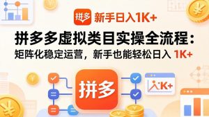 拼多多虚拟类目实操全流程：矩阵化稳定运营，新手也能轻松日入 1K+-KJ分享