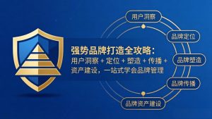 强势品牌打造全攻略：用户洞察 + 定位 + 塑造 + 传播 + 资产建设，一站式学会品牌管理-KJ分享