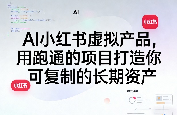 AI小红书虚拟产品，用跑通的项目打造你可复制的长期资产-KJ分享