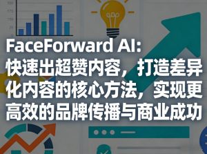 FaceForward AI：快速出超赞内容，打造差异化内容的核心方法，实现更高效的品牌传播与商业成功-KJ分享