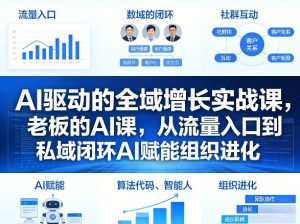 AI驱动的全域增长实战课，老板的AI课，从流量入口到私域闭环AI赋能组织进化(26年3月12-14日)-KJ分享