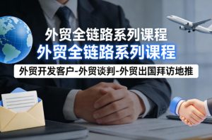 外贸系列课程，外贸开发客户-外贸谈判-外贸出国拜访地推，完成一个外贸链路-KJ分享