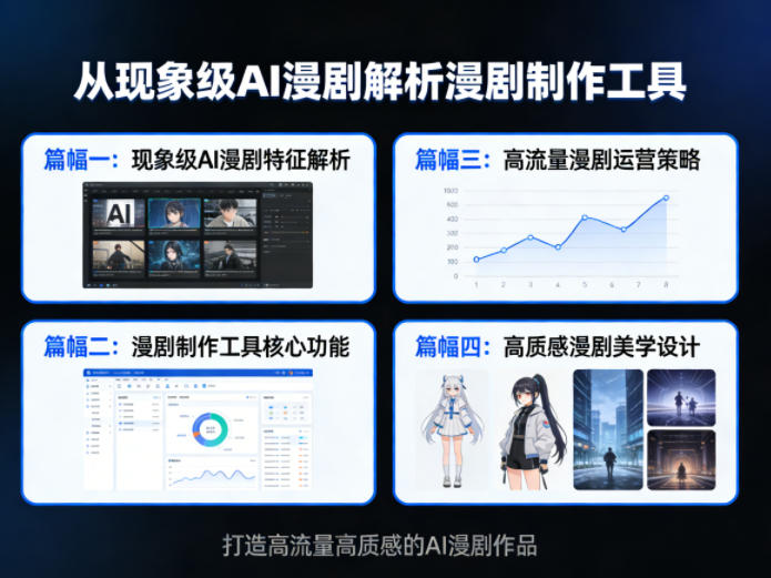 从现象级AI漫剧解析漫剧制作工具，四大篇幅带你了解漫剧，打造高流量高质感的AI漫剧作品-KJ分享