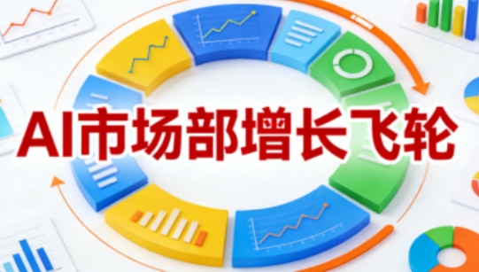 AI市场部增长飞轮，从1-100的电商内容提效实战，让优质内容成为你的流量引擎(更新2026年4月)-KJ分享