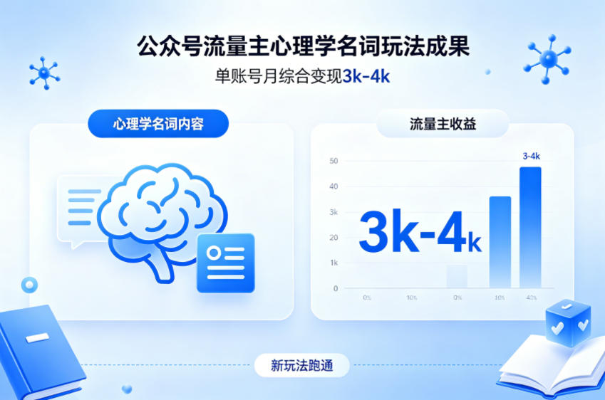 公众号流量主新跑通心理学名词玩法，单账号月综合变现3k-4k-KJ分享