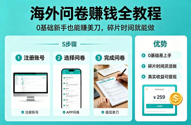 海外问卷賺钱全教程，0基础新手也能賺美刀，碎片时间就能做-KJ分享