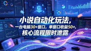 小说挂G自动化玩法，一台电脑30+窗口，单窗口收益50+，核心流程限时泄露【揭秘】-KJ分享