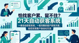 怕找客户累、留不住？21天自动获客系统，一套完整的客户获取方案，助您实现客户自动化引流【原创双语字幕】-KJ分享