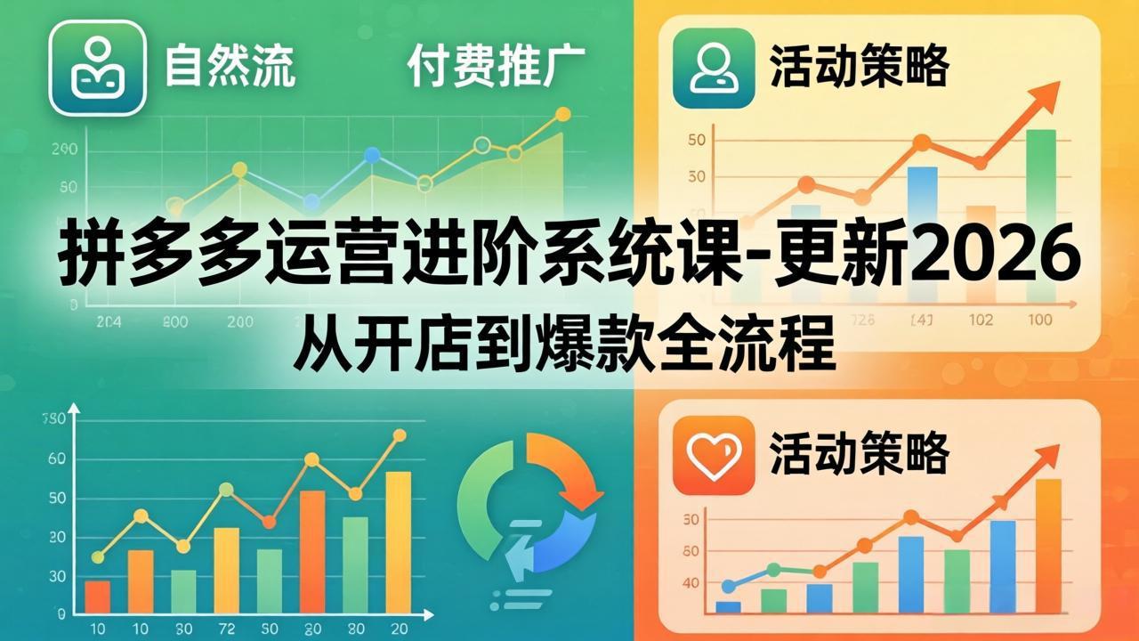 拼多多运营进阶系统课-更新2026：从开店到爆款全流程，自然流+付费推广+活动策略-KJ分享