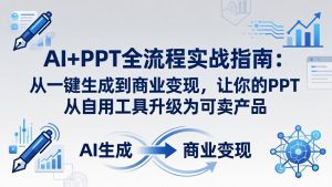AI+PPT全流程实战指南-更新4月21：从一键生成到商业变现，让你的PPT从自用工具升级为可卖产品-KJ分享
