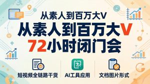 从素人到百万大V 72小时闭门会：短视频全链路干货+AI工具应用，文档图片形式轻松学变现-KJ分享