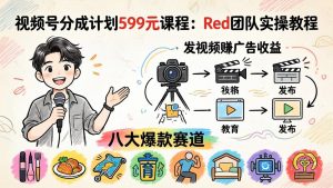 视频号分成计划599元课程：Red团队实操教程，发视频赚广告收益，八大爆款赛道全掌握-KJ分享