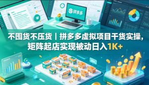 不囤货不压货｜拼多多虚拟项目干货实操，矩阵起店实现被动日入1K+【揭秘】-KJ分享