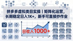 拼多多虚拟类目实操｜矩阵化运营，长期稳定日入 1K+，新手可直接抄作业-KJ分享