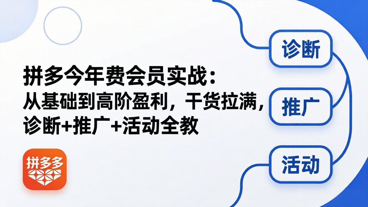 拼多多年费会员实战(更新26年4月28-KJ分享