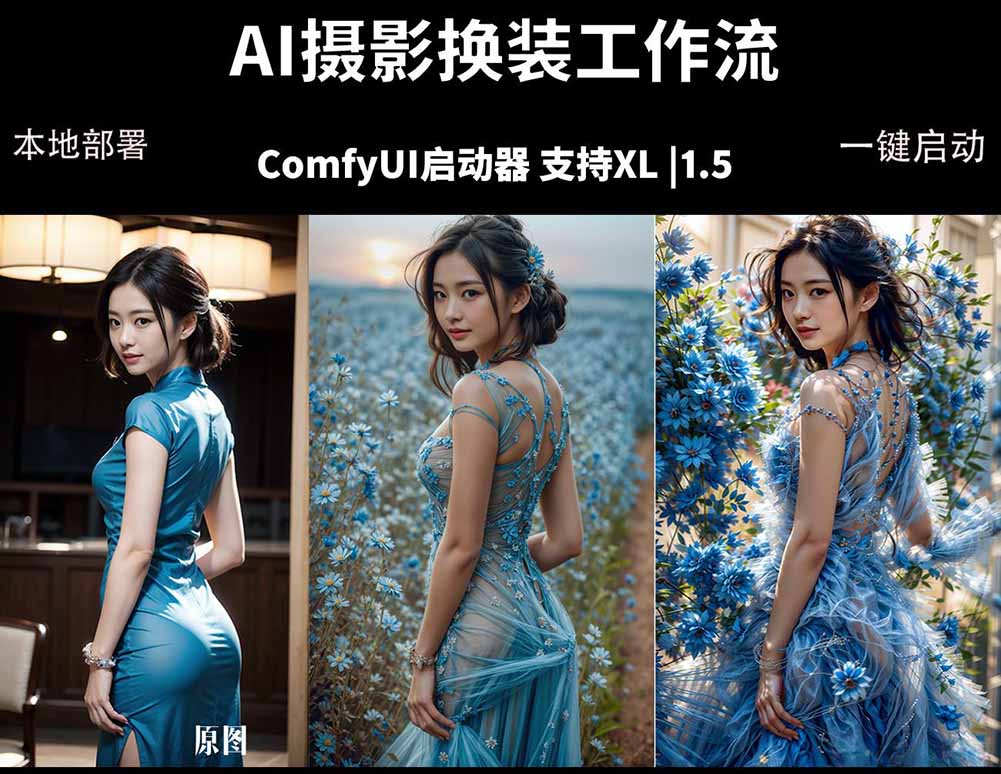 ComfyUI人像写真摄影工作流：本地一键部署，换装换场景换脸全搞定，影楼效率翻倍-KJ分享