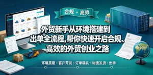 外贸新手从环境搭建到出单全流程,帮你快速开启合规、高效的外贸创业之路-KJ分享